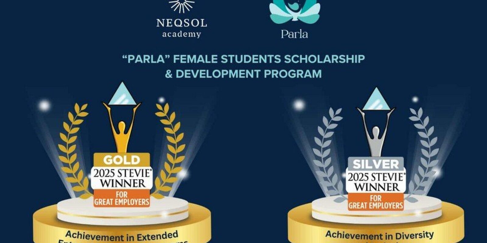 NEQSOL Holding PARLA proqramına görə 2025 Stevie® Awards Qızıl və Gümüş mükafatlarına layiq görülüb